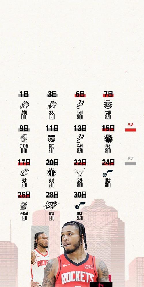 火箭客场大胜奇才，双塔合力统治内线