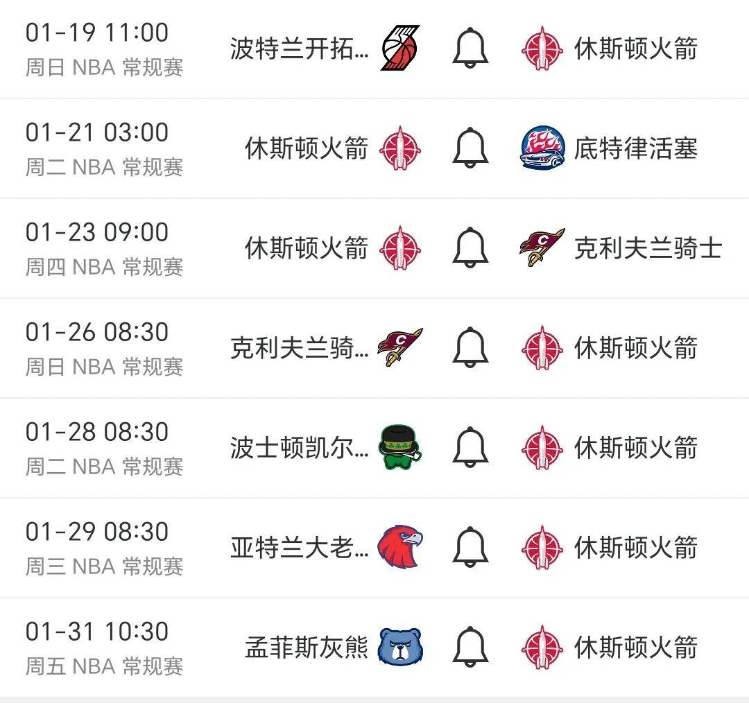 NBA梦之队胜出，勇士击败火箭取得西部决赛门票