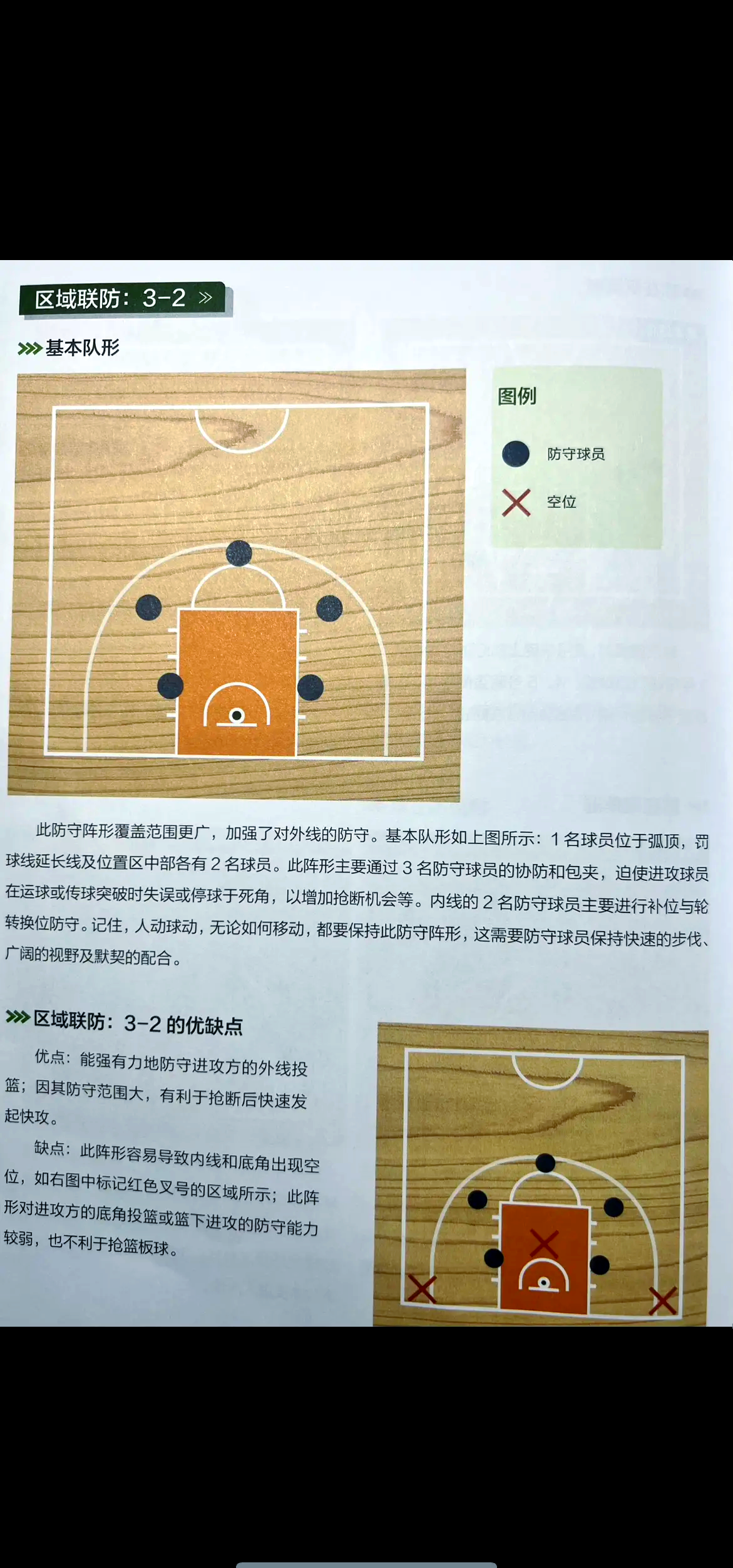 球队主教练的战术布置受到球员一致认可