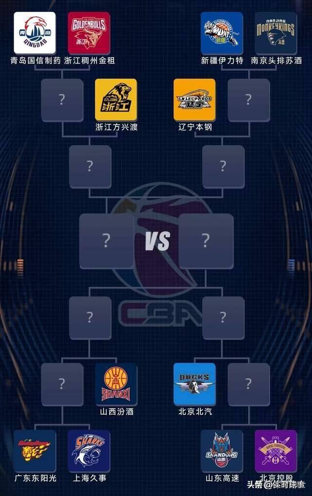激烈角逐！球队实力PK，谁能笑到最后？