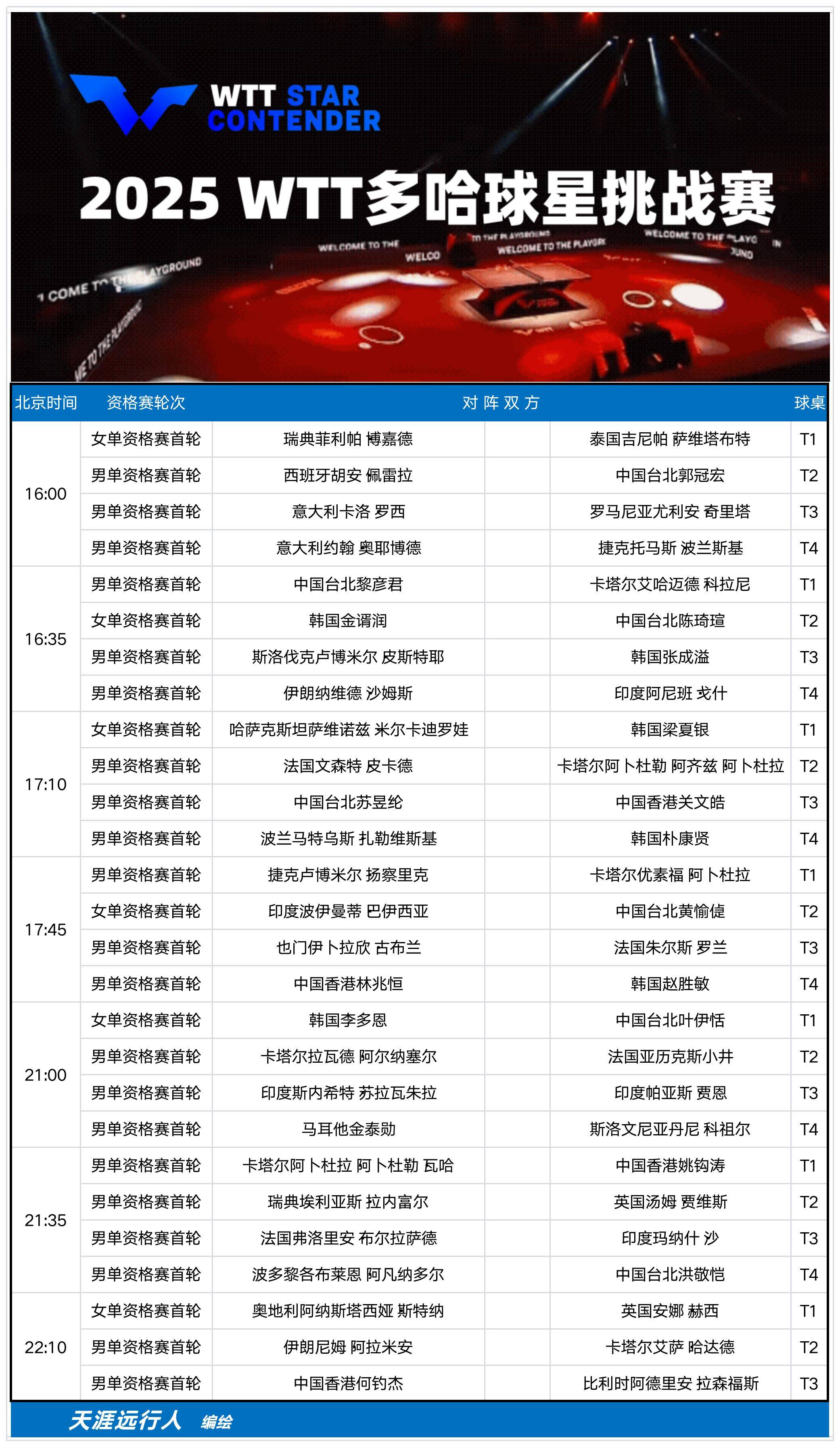 预计比赛将成为国际体育赛事的焦点