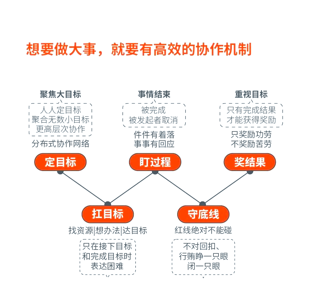 广东要全力应对广西的挑战，团队协作关键