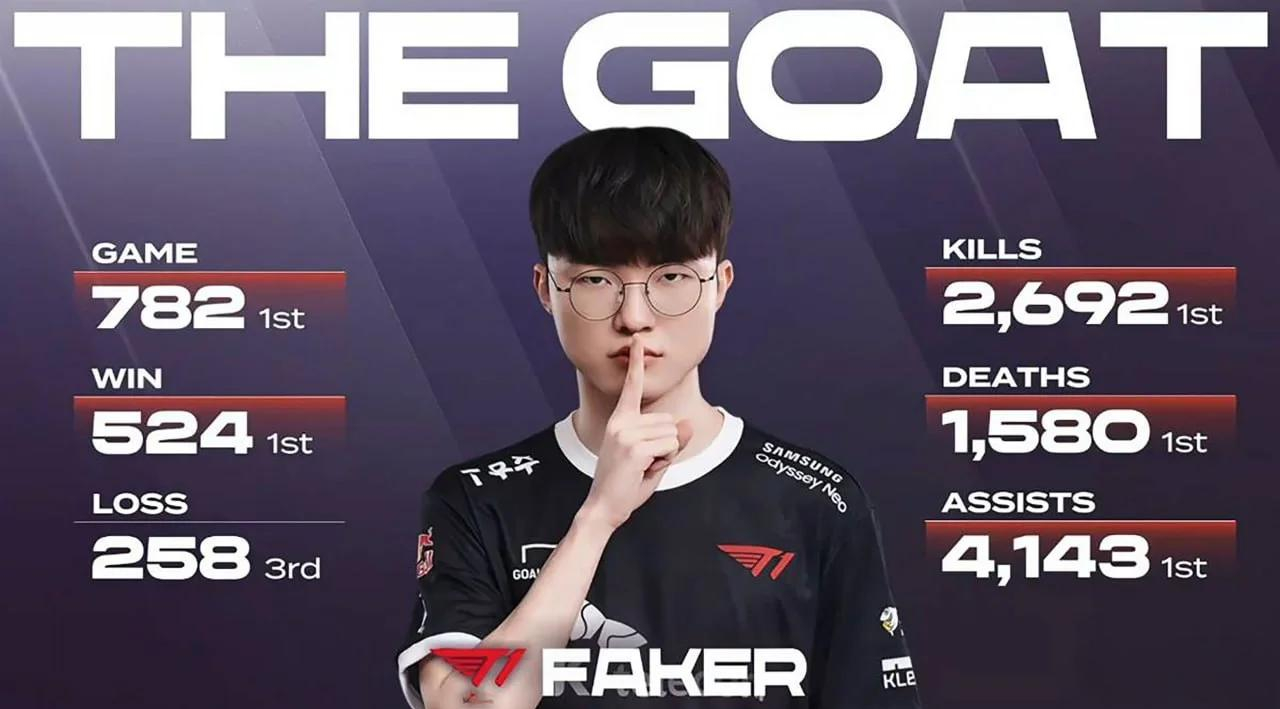 Faker连续十二场比赛得分超过逆转，德国队冲击纪录！的简单介绍